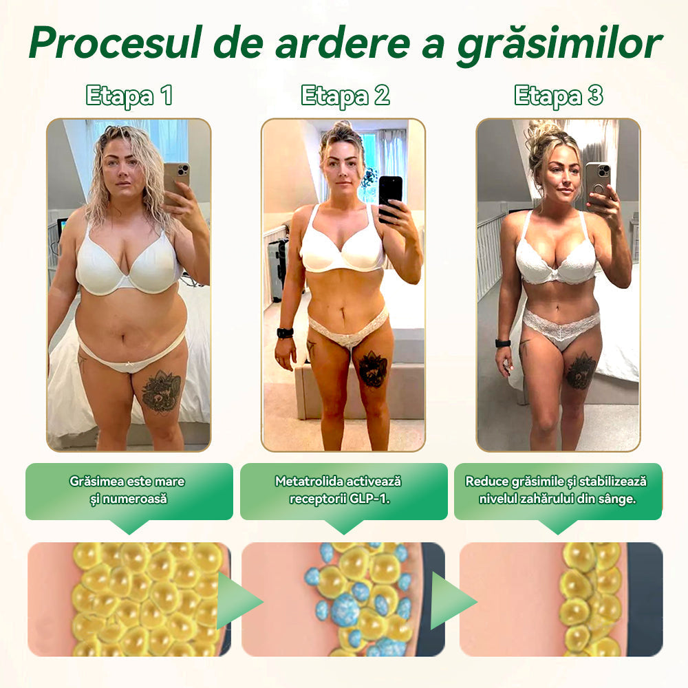 💖𝗜𝗻𝘀𝘁𝗶𝘁𝘂𝘁𝘂𝗹 𝗖𝗹𝗶𝗻𝗶𝗰 𝗙𝘂𝗻𝗱𝗲𝗻𝗶 𝗥𝗲𝗰𝗼𝗺𝗮𝗻𝗱𝗮𝘁 | 𝗠𝗮𝗴𝗮𝘇𝗶𝗻 𝗼𝗳𝗶𝗰𝗶𝗮𝗹 | 🍀𝑆𝑇𝐷𝐸𝐼® 𝐺𝐿𝑃-1 𝑃𝑖𝑒𝑟𝑑𝑒𝑟𝑒 î𝑛 𝑔𝑟𝑒𝑢𝑡𝑎𝑡𝑒 𝑆𝑜𝑙𝑢ț𝑖𝑒 𝑜𝑟𝑎𝑙ă - 👨‍⚕️ 𝑶𝒃𝒆𝒛𝒊𝒕𝒂𝒕𝒆, 𝒃𝒐𝒍𝒊 𝒄𝒂𝒓𝒅𝒊𝒐𝒗𝒂𝒔𝒄𝒖𝒍𝒂𝒓𝒆, 𝒅𝒊𝒂𝒃𝒆𝒕, 𝒂𝒑𝒏𝒆𝒆 î𝒏 𝒔𝒐𝒎𝒏, 𝒑𝒓𝒐𝒃𝒍𝒆𝒎𝒆 𝒂𝒓𝒕𝒊𝒄𝒖𝒍𝒂𝒓𝒆 ș𝒊 𝒎𝒖𝒍𝒕𝒆 𝒂𝒍𝒕𝒆𝒍𝒆