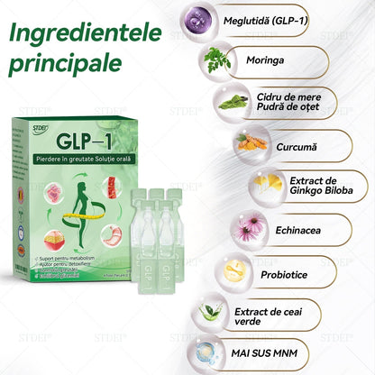 💖𝗜𝗻𝘀𝘁𝗶𝘁𝘂𝘁𝘂𝗹 𝗖𝗹𝗶𝗻𝗶𝗰 𝗙𝘂𝗻𝗱𝗲𝗻𝗶 𝗥𝗲𝗰𝗼𝗺𝗮𝗻𝗱𝗮𝘁 | 𝗠𝗮𝗴𝗮𝘇𝗶𝗻 𝗼𝗳𝗶𝗰𝗶𝗮𝗹 | 🍀𝑆𝑇𝐷𝐸𝐼® 𝐺𝐿𝑃-1 𝑃𝑖𝑒𝑟𝑑𝑒𝑟𝑒 î𝑛 𝑔𝑟𝑒𝑢𝑡𝑎𝑡𝑒 𝑆𝑜𝑙𝑢ț𝑖𝑒 𝑜𝑟𝑎𝑙ă - 👨‍⚕️ 𝑶𝒃𝒆𝒛𝒊𝒕𝒂𝒕𝒆, 𝒃𝒐𝒍𝒊 𝒄𝒂𝒓𝒅𝒊𝒐𝒗𝒂𝒔𝒄𝒖𝒍𝒂𝒓𝒆, 𝒅𝒊𝒂𝒃𝒆𝒕, 𝒂𝒑𝒏𝒆𝒆 î𝒏 𝒔𝒐𝒎𝒏, 𝒑𝒓𝒐𝒃𝒍𝒆𝒎𝒆 𝒂𝒓𝒕𝒊𝒄𝒖𝒍𝒂𝒓𝒆 ș𝒊 𝒎𝒖𝒍𝒕𝒆 𝒂𝒍𝒕𝒆𝒍𝒆